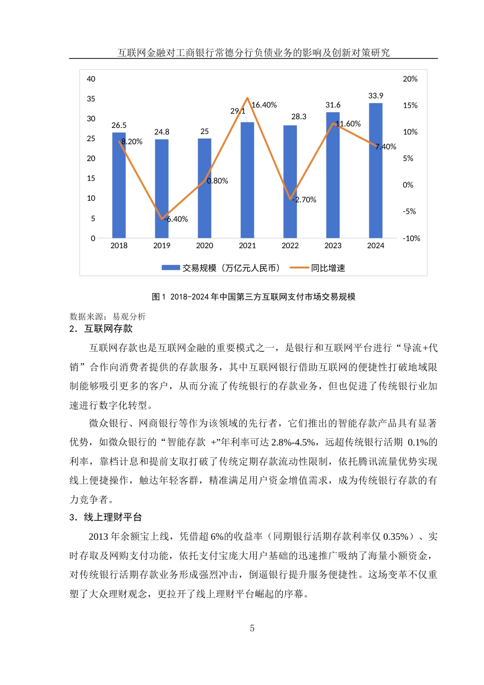 25年WH金融工程 互联网金融对工商银行常德分行负债业务的影响及创新策略研究5.5-AI21.94-约15082字符.docx_第6页