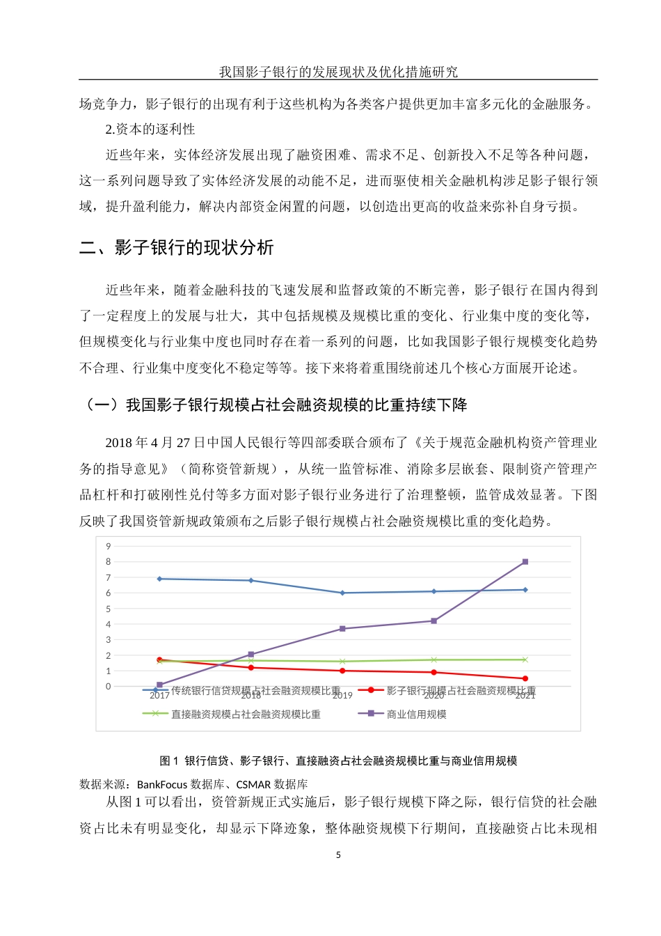 25年WH金融工程 我国影子银行的发展现状及优化措施研究7.39-AI10.85-约10816字符.docx_第5页