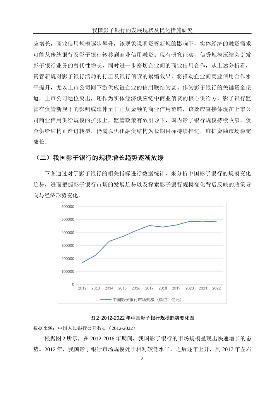 25年WH金融工程 我国影子银行的发展现状及优化措施研究7.39-AI10.85-约10816字符.docx_第6页