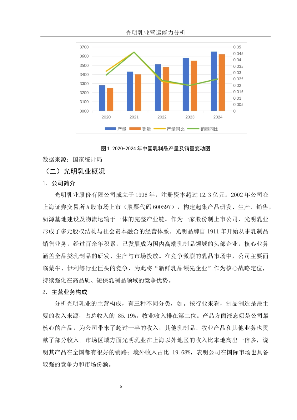 25年WH会计学 光明乳业营运能力分析15.91-AI26.05-约12506字符.docx_第6页