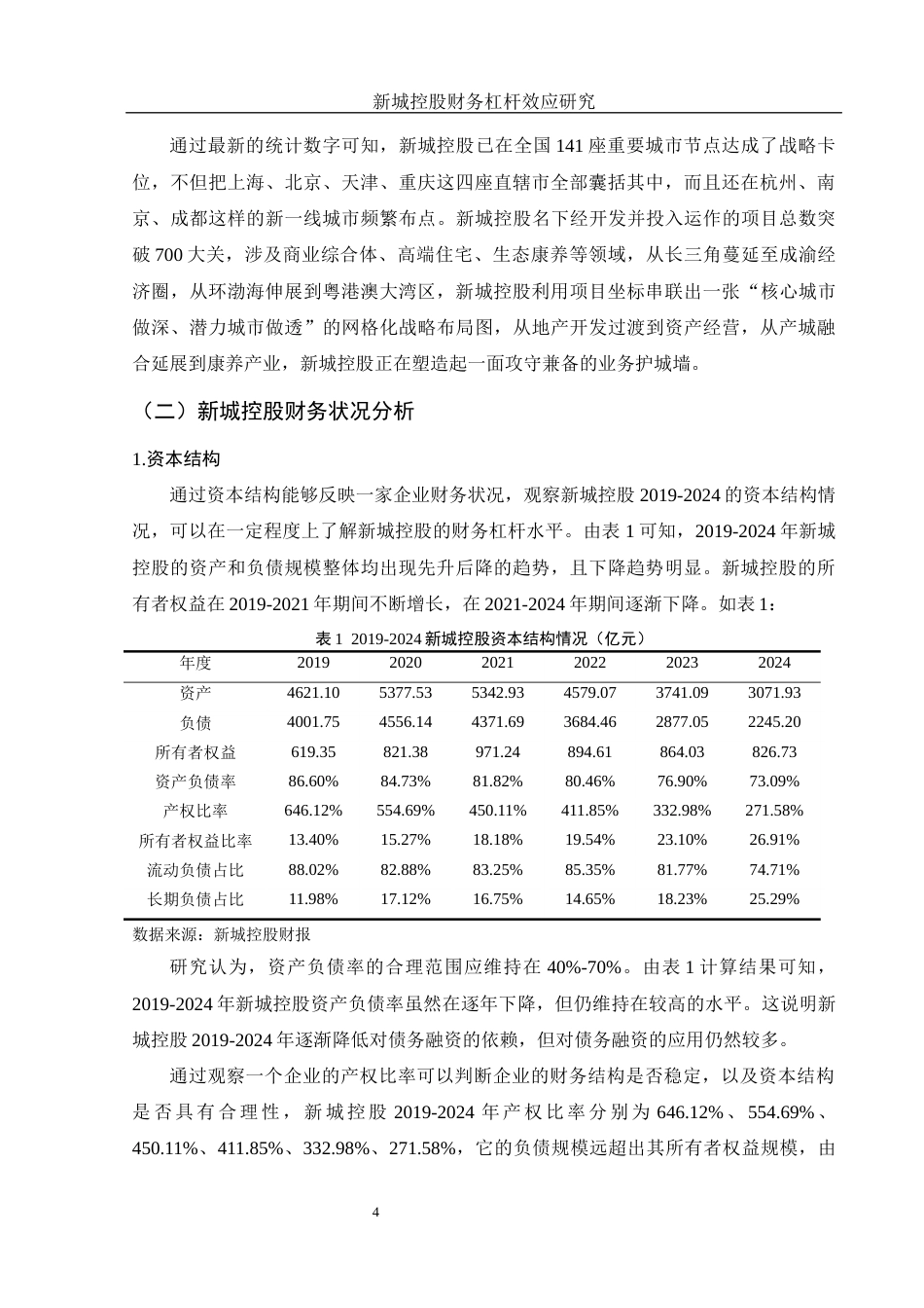 25年WH财务管理 新城控股财务杠杆效应研究18.7-AI5.03-约11828字符.docx_第5页