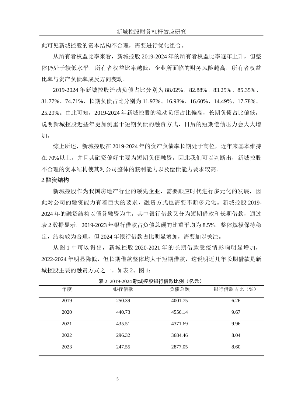 25年WH财务管理 新城控股财务杠杆效应研究18.7-AI5.03-约11828字符.docx_第6页