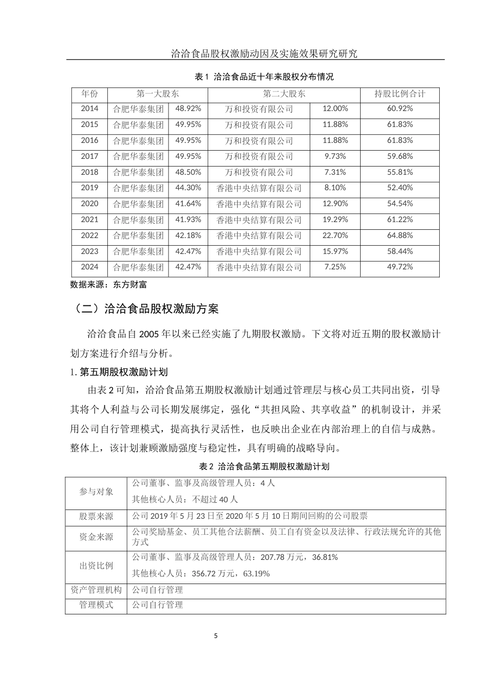 25年WH财务管理 洽洽食品股权激励动因及实施效果研究18.18-AI1.19-约10867字符.docx_第6页