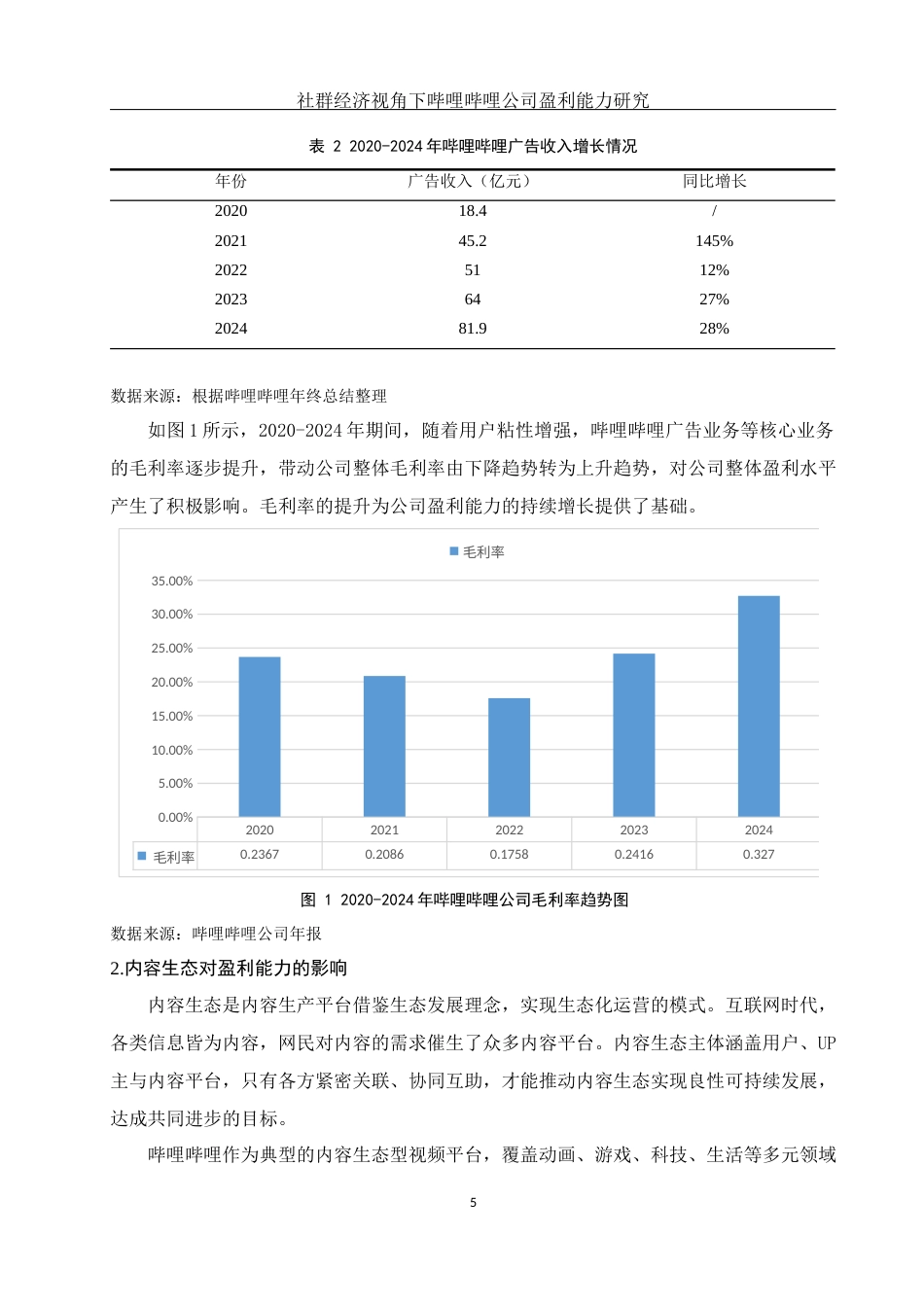 25年WH财务管理 社群经济视角下哔哩哔哩公司盈利能力研究13.13-AI16.42-约10618字符.docx_第6页