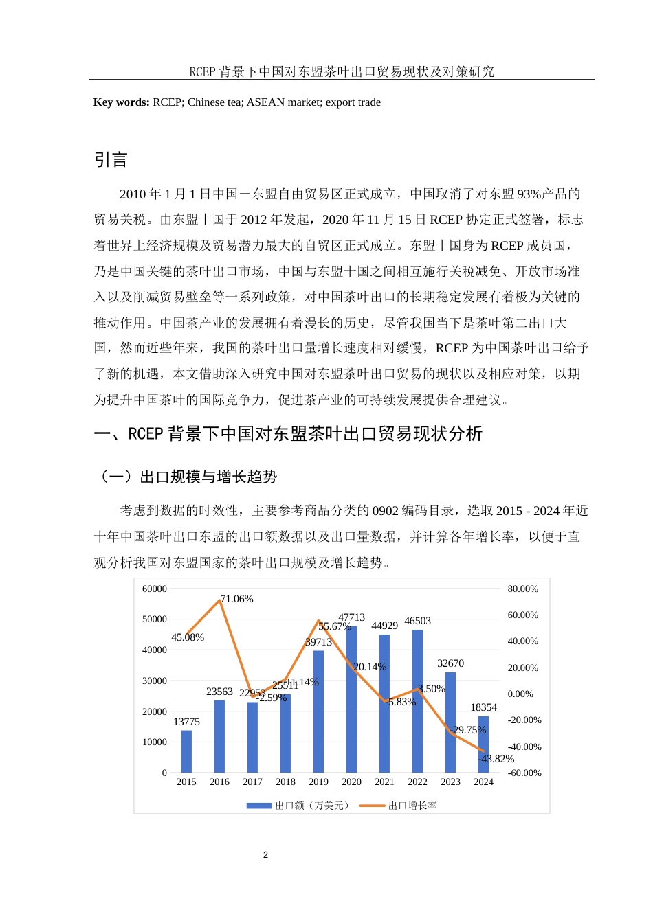 25年WH国际经济与贸易 RCEP背景下中国对东盟茶叶出口贸易现状及对策研究8.21-AI1.11-约11066字符.docx_第3页