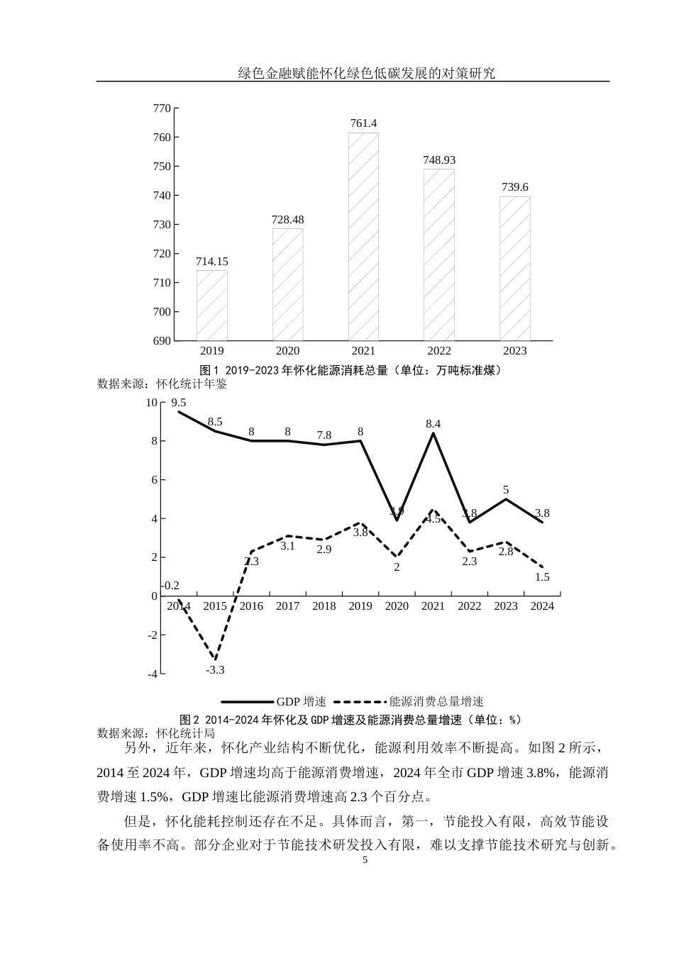 25年WH金融工程 绿色金融赋能怀化绿色低碳发展的对策研究17.06-AI8.98-约10713字符.docx_第6页