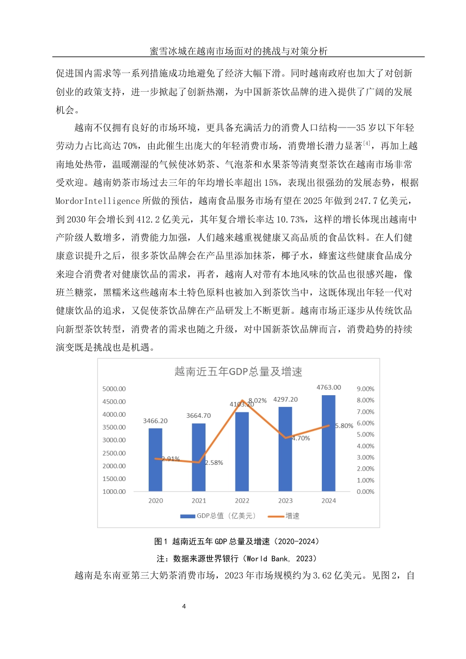 25年WH国际经济与贸易 蜜雪冰城在越南市场面对的挑战与对策分析0.73-AI7.75-约11038字符.docx_第5页