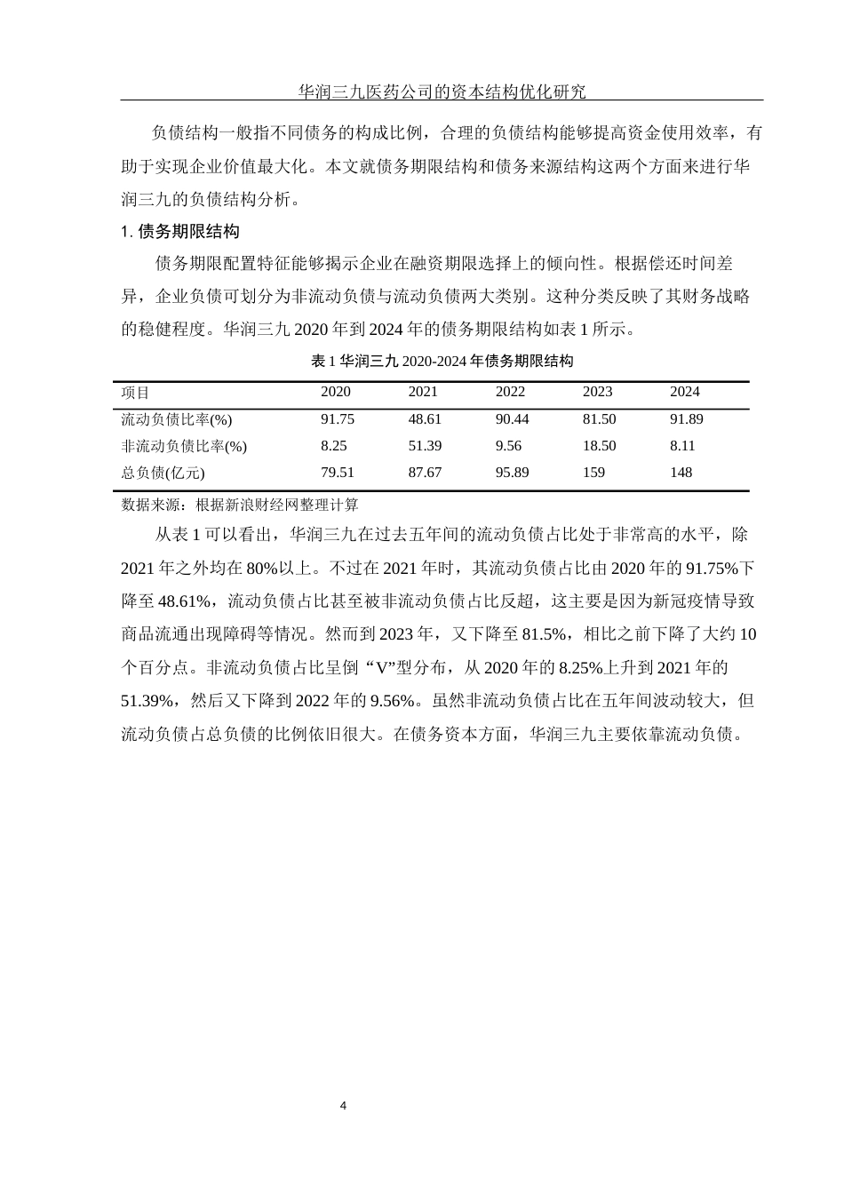 25年WH财务管理 华润三九医药公司的资本结构优化研究11.23-AI9.88-约10313字符.docx_第5页