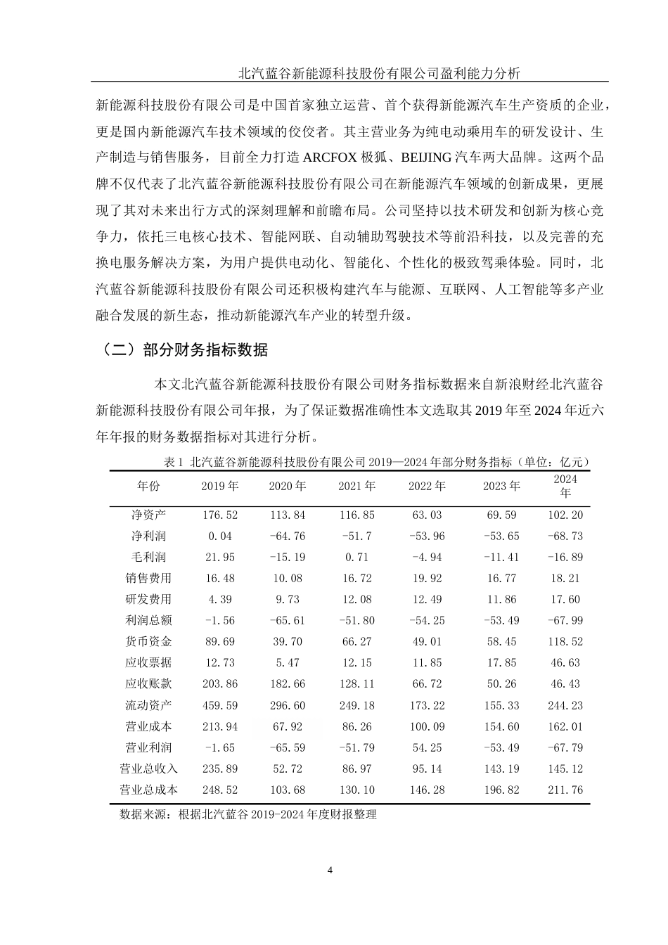 25年WH财务管理 北汽蓝谷新能源科技股份有限公司盈利能力分析23.65-AI17.15.docx_第5页