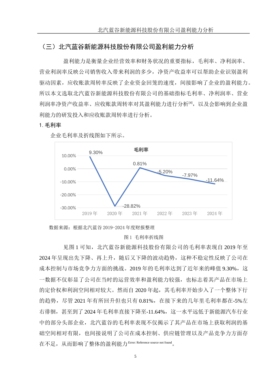 25年WH财务管理 北汽蓝谷新能源科技股份有限公司盈利能力分析23.65-AI17.15.docx_第6页