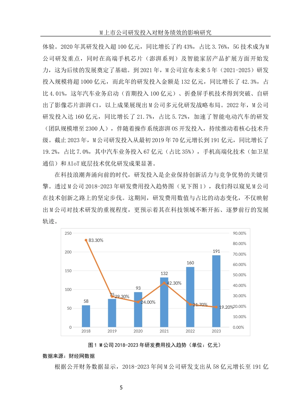 25年WH财务管理 M上市公司研发投入对财务绩效的影响研究6.13-AI9.86-约13873字符.docx_第6页