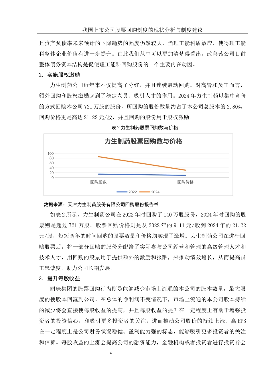 25年WH财务管理 我国上市公司股票回购的现状分析与制度建议17.37-AI23.64-约12327字符.docx_第5页