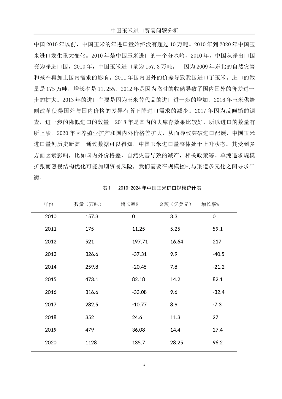 25年WH国际经济与贸易 中国玉米进口贸易问题分析2.04-AI8.51-约14187字符.docx_第5页