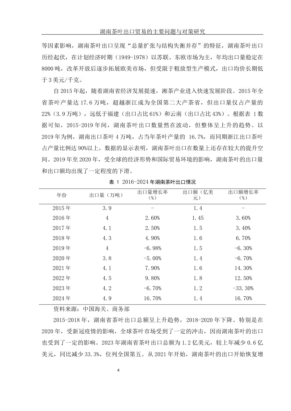 25年WH国际经济与贸易 湖南茶叶出口贸易的主要问题与对策研究18.51-AI12.68-约16114字符.docx_第5页
