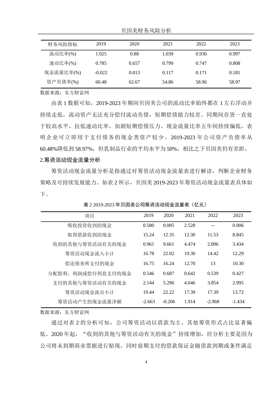 25年WH财务管理 贝因美财务风险分析16.99-AI12.76-约10562字符.docx_第5页