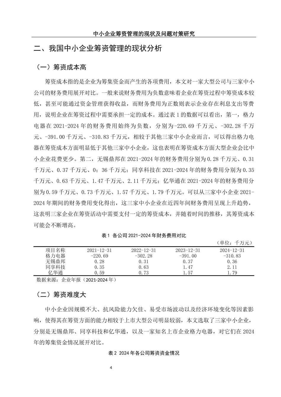 25年WH财务管理 中小企业筹资管理的现状及问题对策研究18.08-AI3.94-约8522字符.docx_第5页