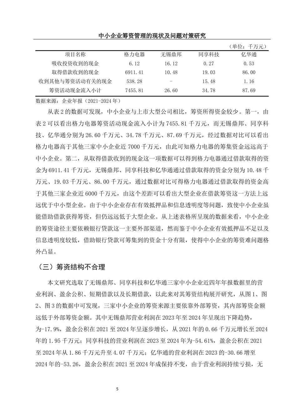 25年WH财务管理 中小企业筹资管理的现状及问题对策研究18.08-AI3.94-约8522字符.docx_第6页