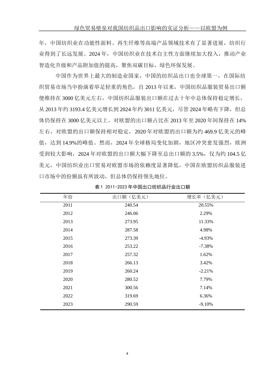 25年WH国际经济与贸易 绿色贸易壁垒对我国纺织品出口影响的实证分析——以欧盟为例12.82-AI13.72-约13004字符.docx_第5页
