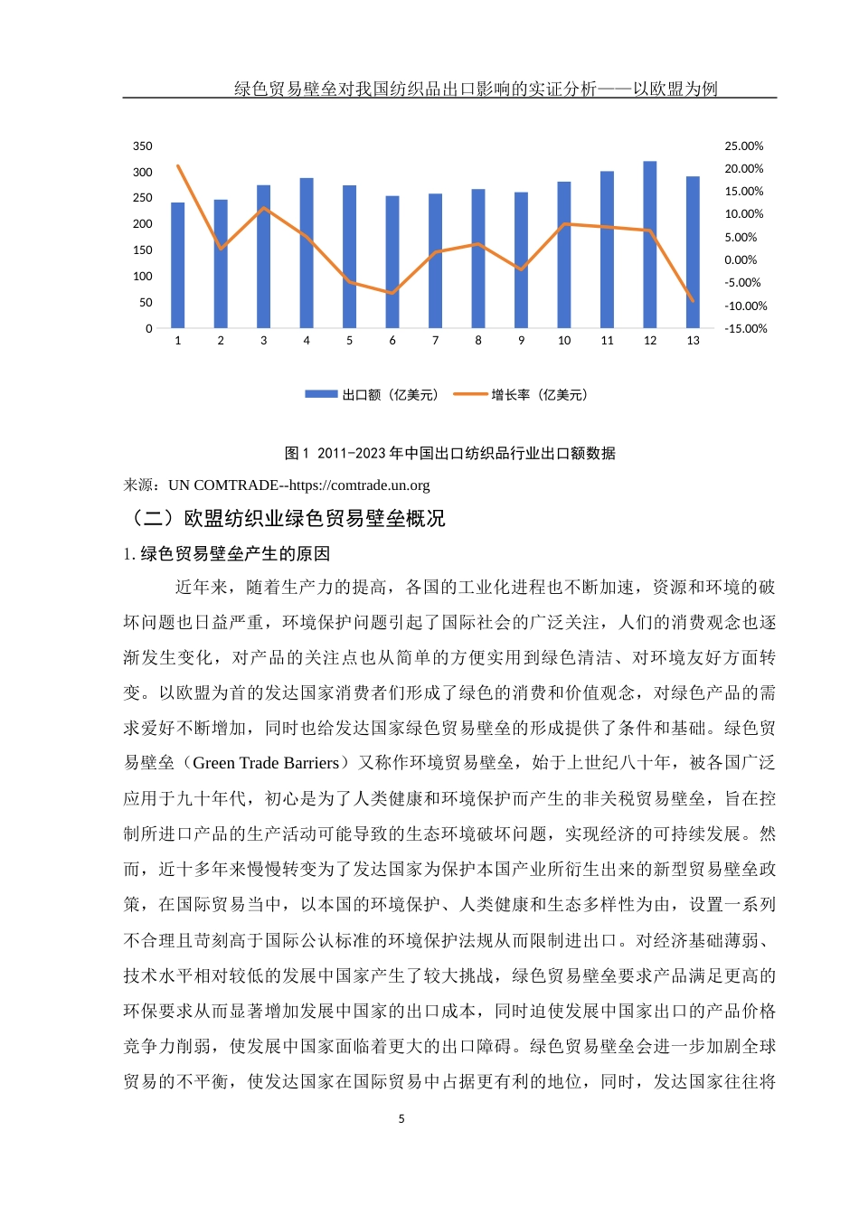 25年WH国际经济与贸易 绿色贸易壁垒对我国纺织品出口影响的实证分析——以欧盟为例12.82-AI13.72-约13004字符.docx_第6页