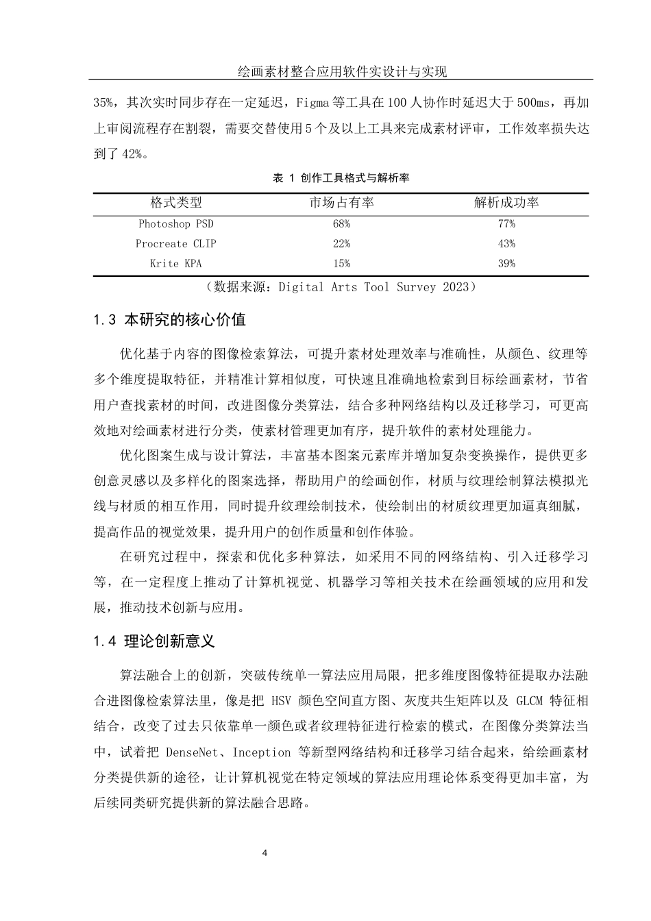 25年WH信息与计算科学 绘画素材整合应用软件设计与实现3.05-AI27.39-约15824字符.docx_第6页