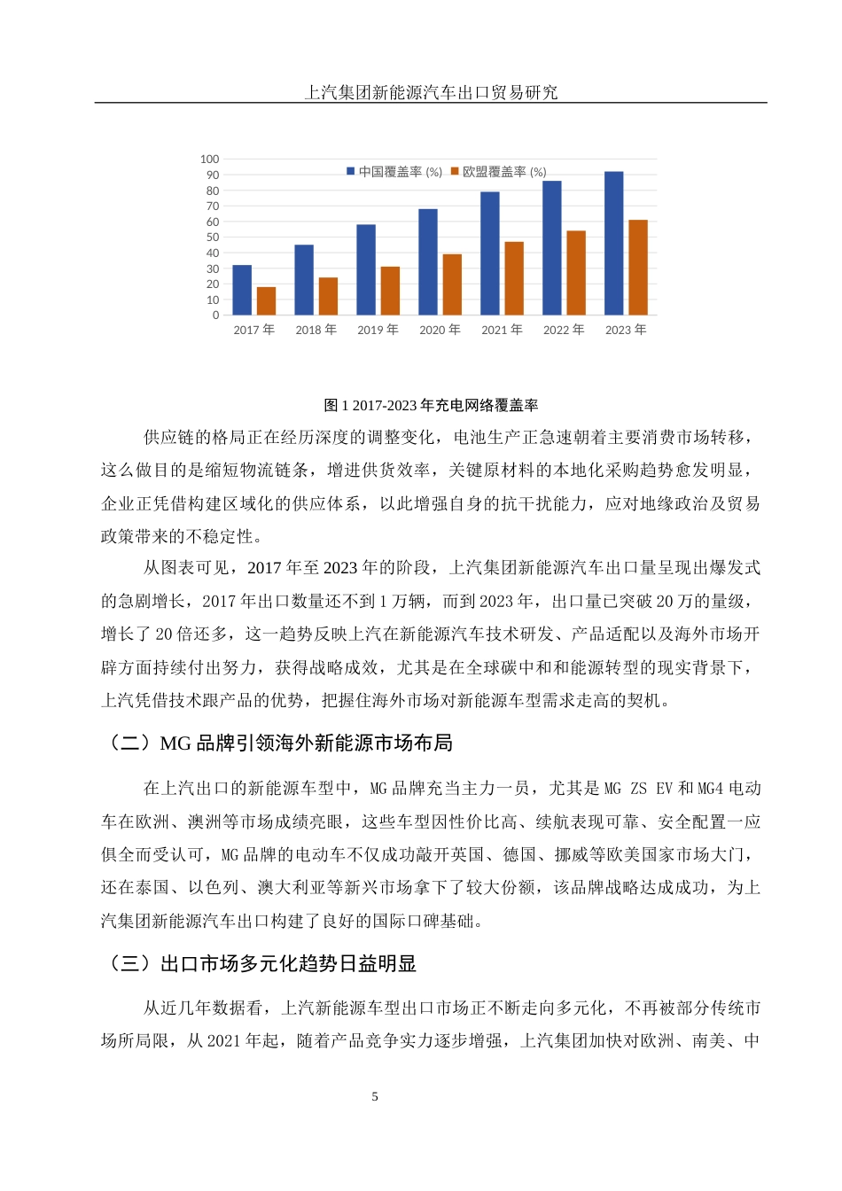 25年WH国际经济与贸易 上汽集团新能源汽车出口贸易研究1.01-AI8.96-约9193字符.docx_第6页