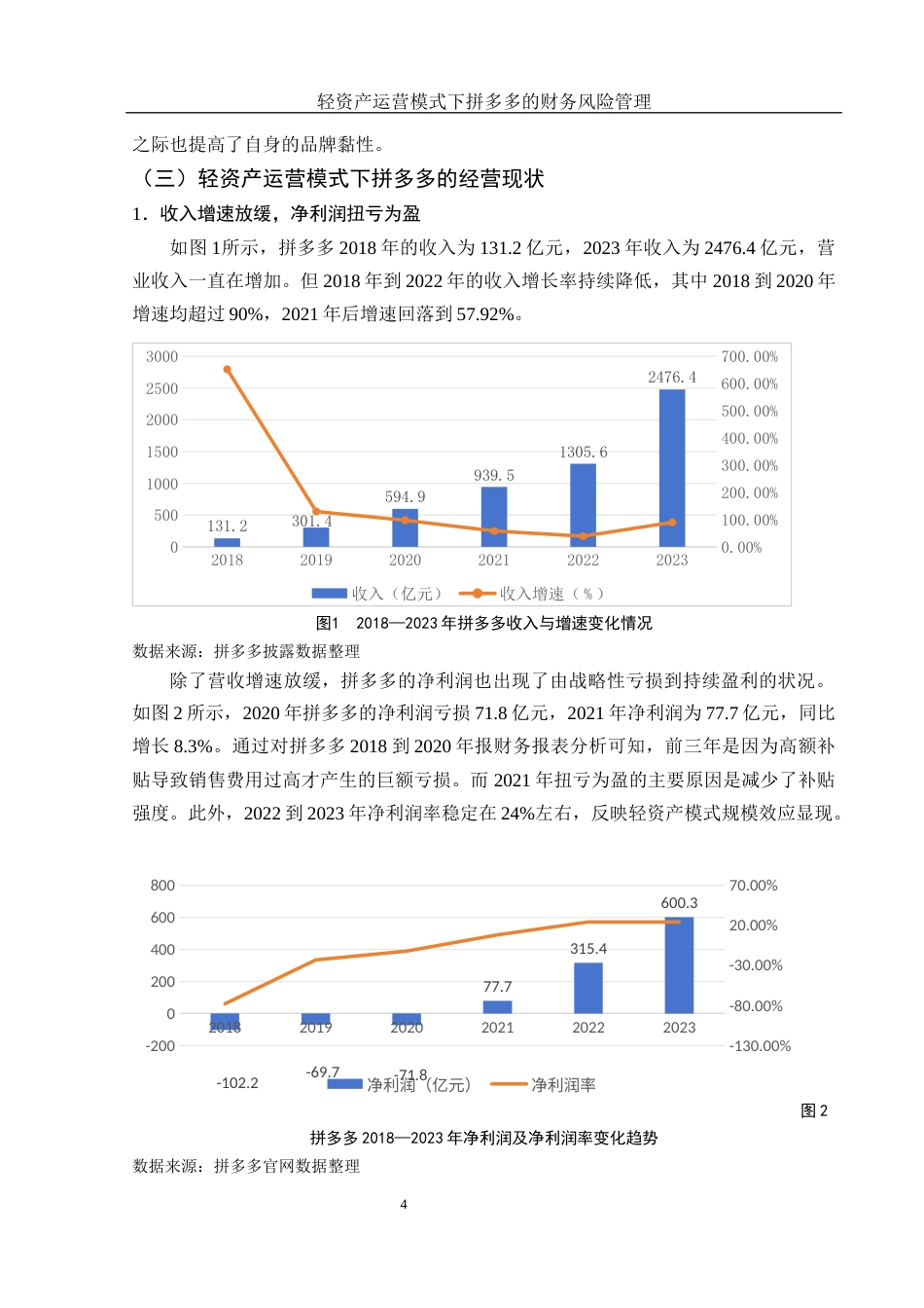 25年WH财务管理 轻资产运营模式下拼多多的财务风险管理20.58-AI27.92-约12582字符.docx_第5页