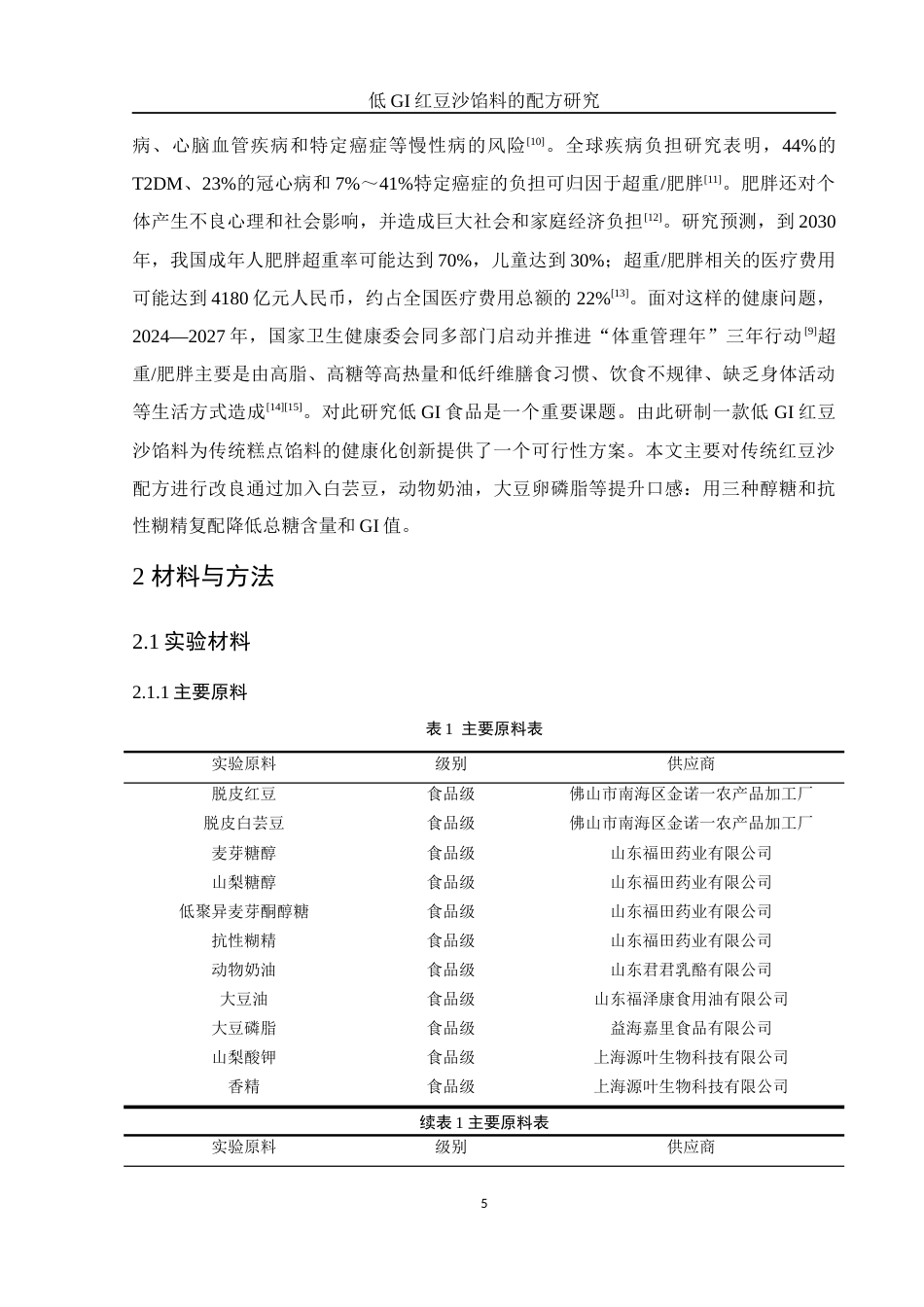 25年WH制药工程 低GI红豆沙馅料的配方研究15.49-AI16.34-约8486字符.docx_第5页