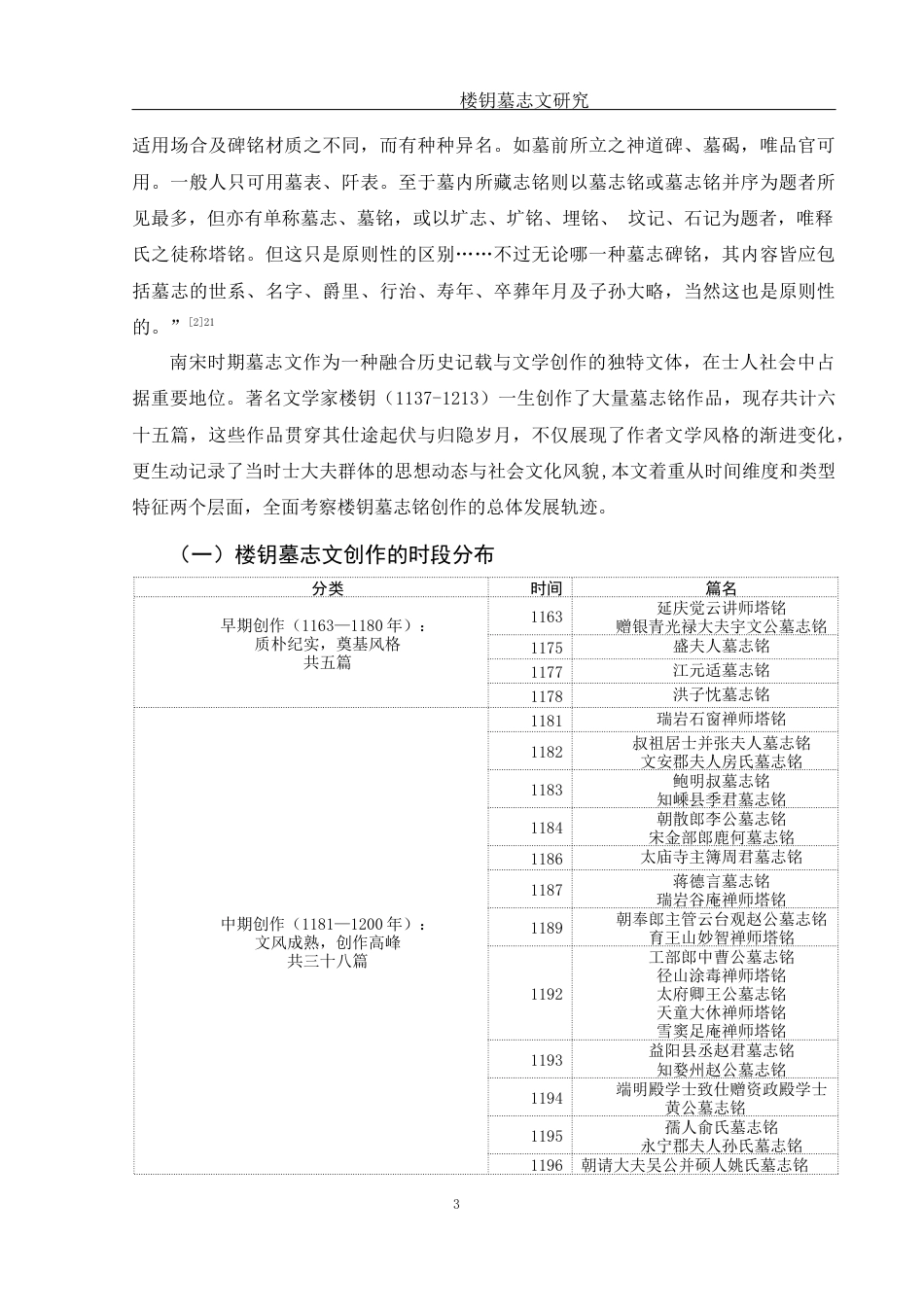 25年WH汉语言文学 楼钥墓志文研究17.55-AI4.3-约13396字符.docx_第6页