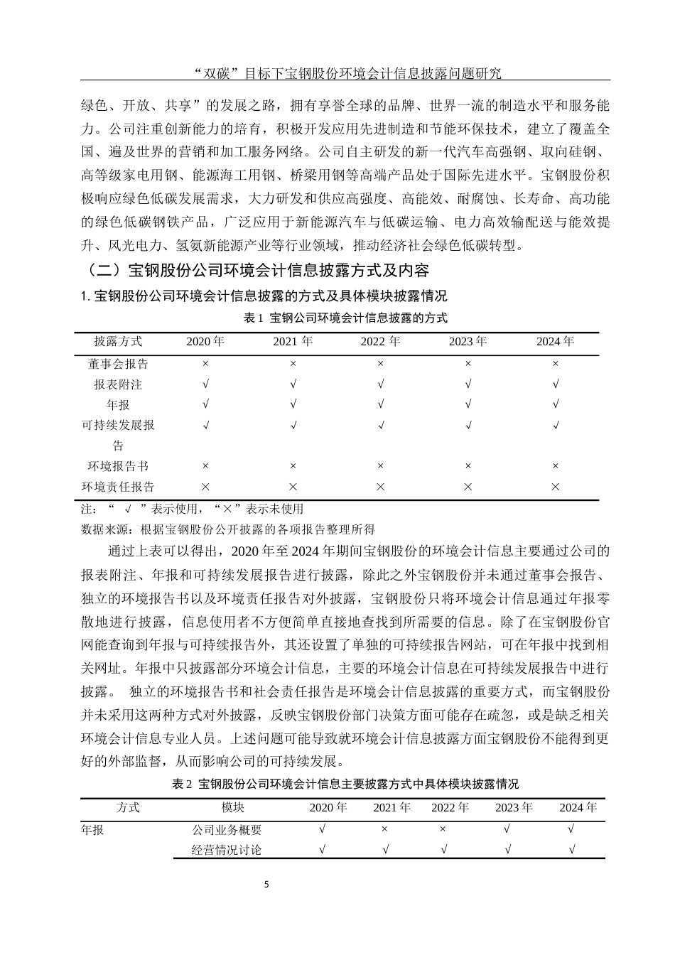 25年WH会计学 “双碳”目标下宝钢股份环境会计信息披露问题研究19.45-AI0.33-约13554字符.docx_第6页