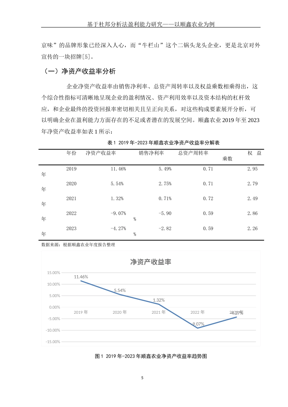 25年WH财务管理 基于杜邦分析法盈利能力研究——以顺鑫农业为例11.43-AI3.61-约10589字符.docx_第5页