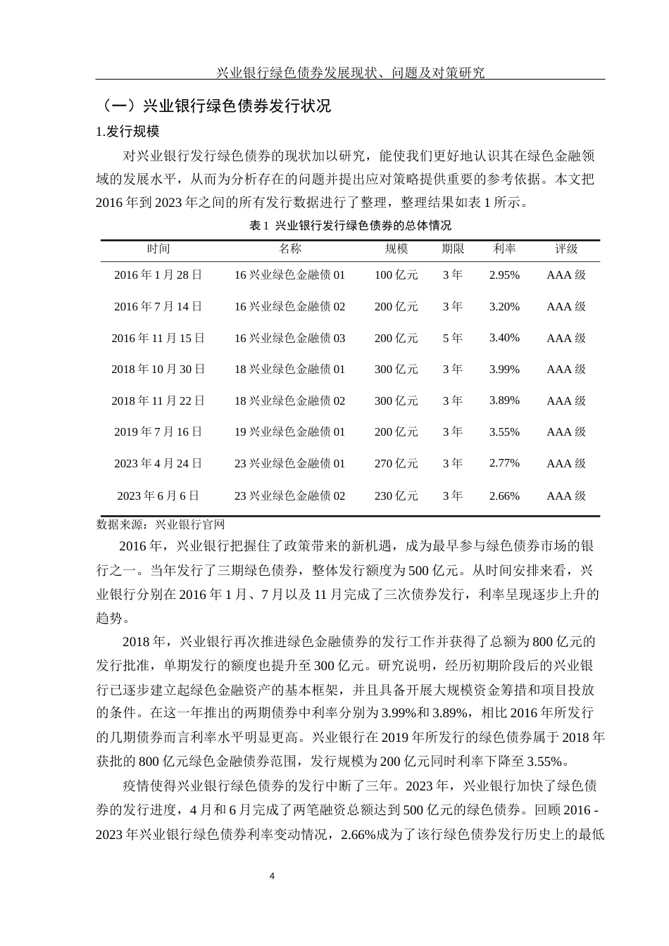25年WH金融工程 兴业银行绿色债券发展现状、问题及对策研究5.79-AI26.63-约12275字符.docx_第5页