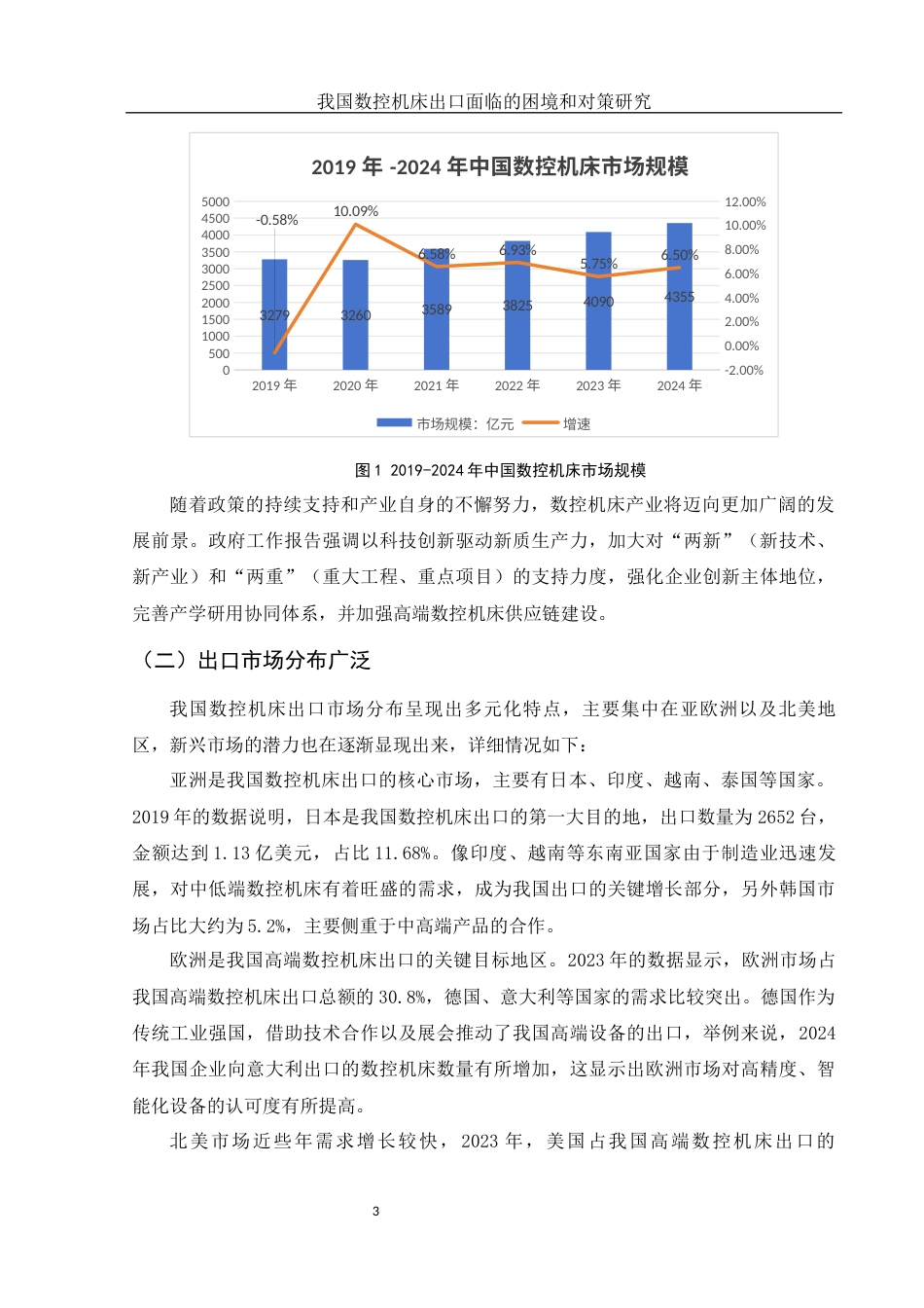 25年WH国际经济与贸易 我国数控机床出口面临的困境和对策研究5.82-AI25.27-约10409字符.docx_第4页