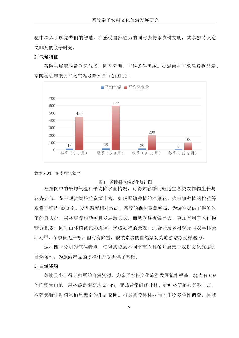 25年WH旅游管理 茶陵亲子农耕文化旅游发展研究1.28-AI11.85-约12526字符.docx_第6页