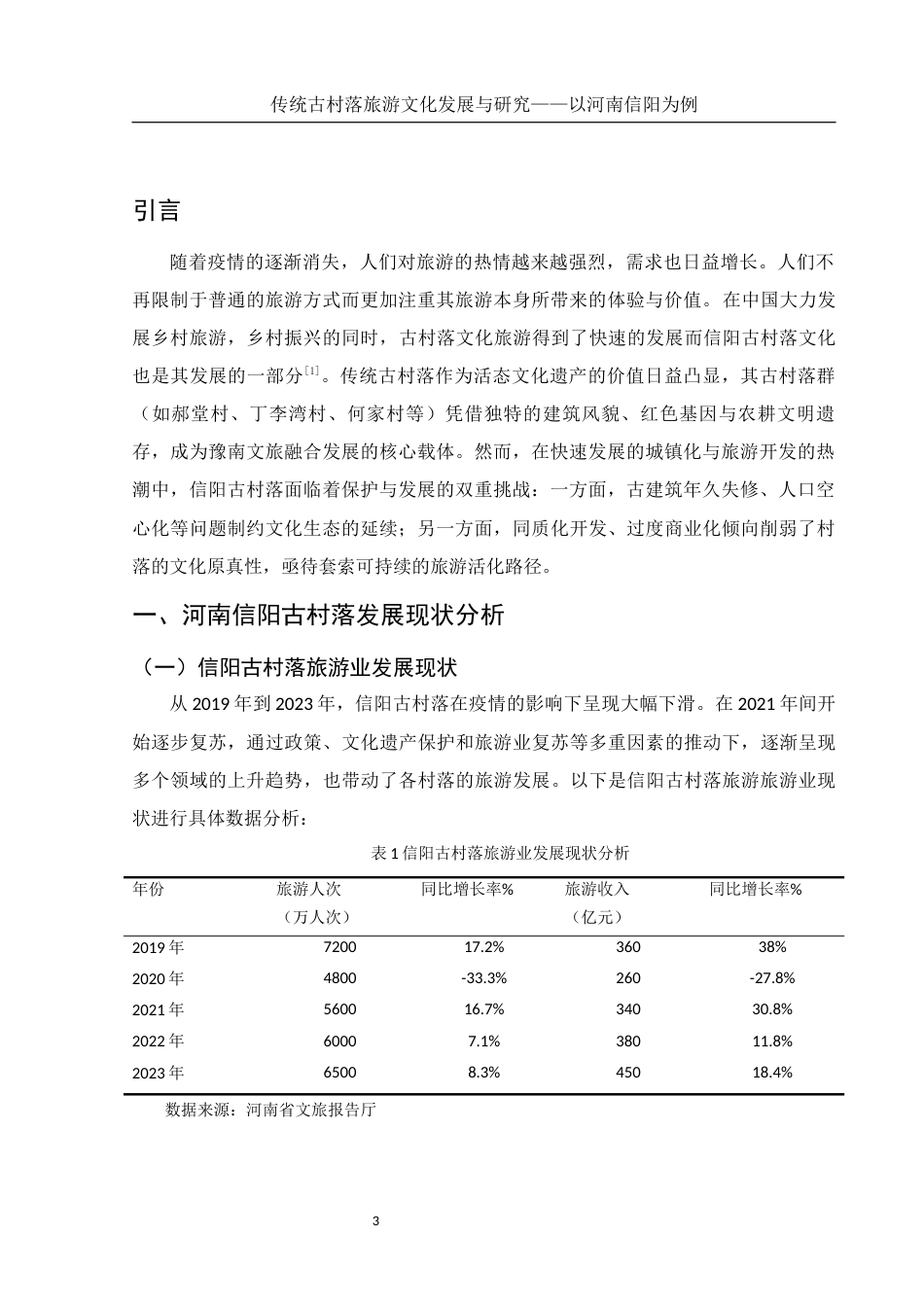25年WH旅游管理 传统古村落旅游文化发展与研究——以河南信阳为例9.6-AI26.41-约9069字符.docx_第5页
