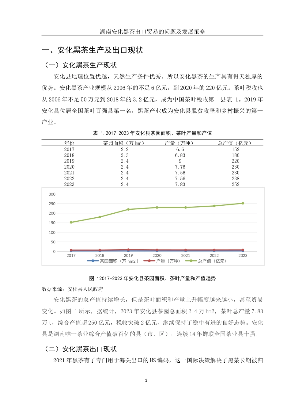 25年WH国际经济与贸易 湖南安化黑茶出口贸易的问题及发展策略11.63-AI15.13-约12669字符.docx_第4页