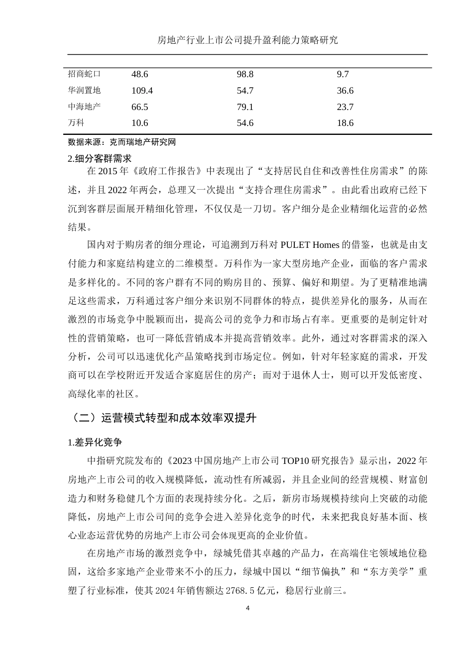 25年WH财务管理 房地产行业上市公司提升盈利能力策略研究19.22-AI22.97-约12173字符.docx_第5页