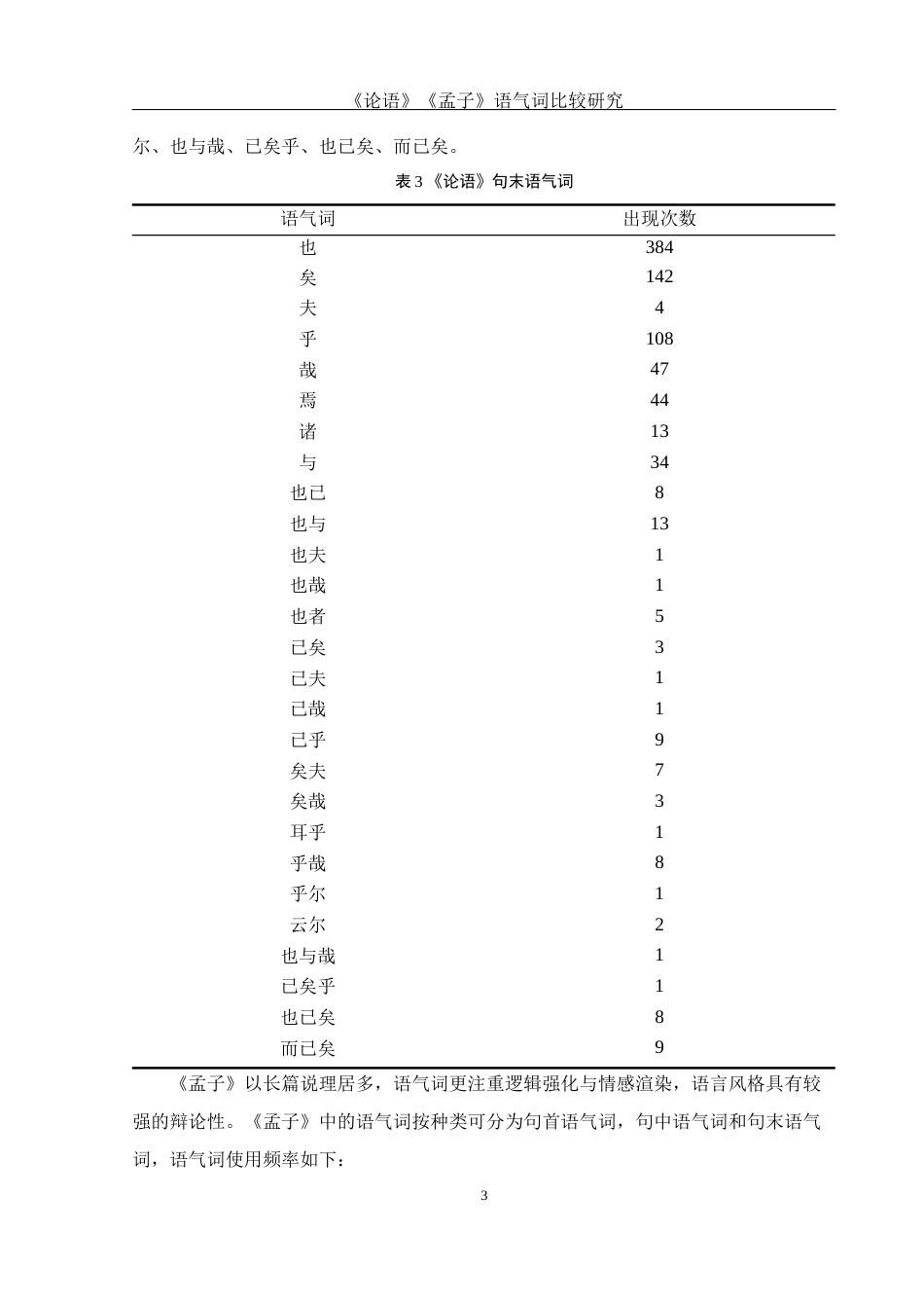 25年WH汉语言文学 《论语》与《孟子》语气词比较研究14.44-AI18.92-约13521字符.docx_第6页