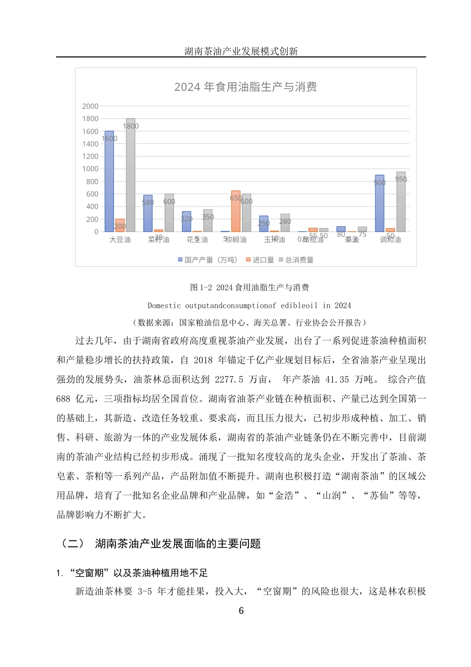 25年WH国际经济与贸易 湖南茶油产业发展模式创新研究16.77-AI30.44-约8916字符.docx_第6页