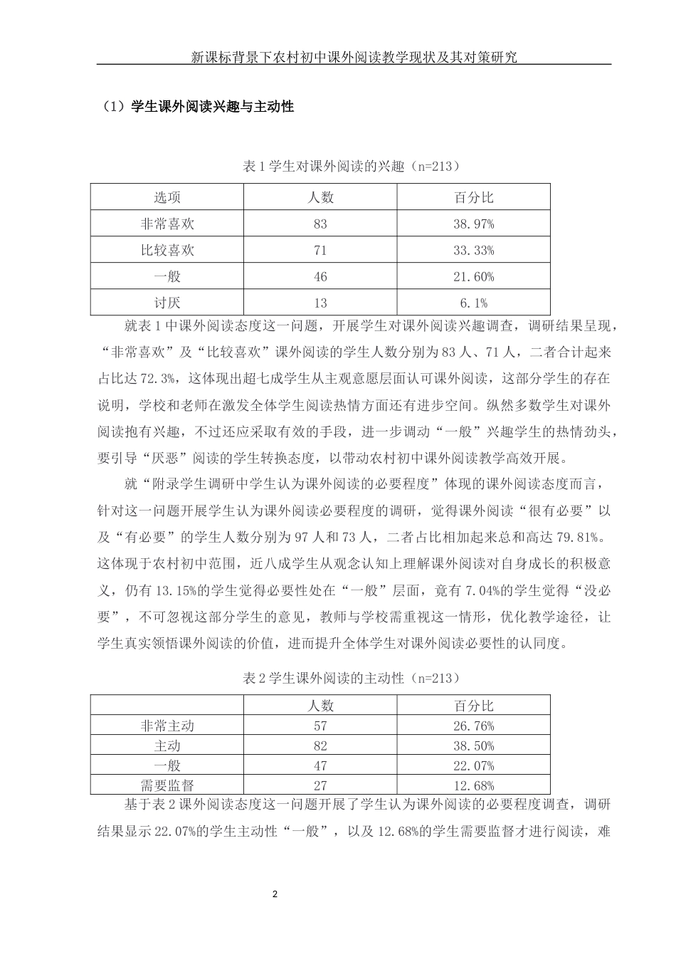 25年WH汉语言文学 新课标背景下农村初中课外阅读教学现状及其对策研究4.19-AI11.95-约14349字符.docx_第6页