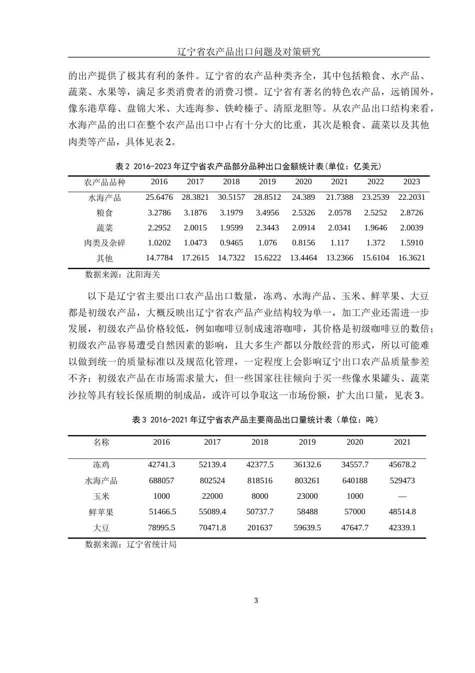 25年WH国际经济与贸易 辽宁省农产品出口问题及对策研究7.91-AI7.75-约12155字符.docx_第5页
