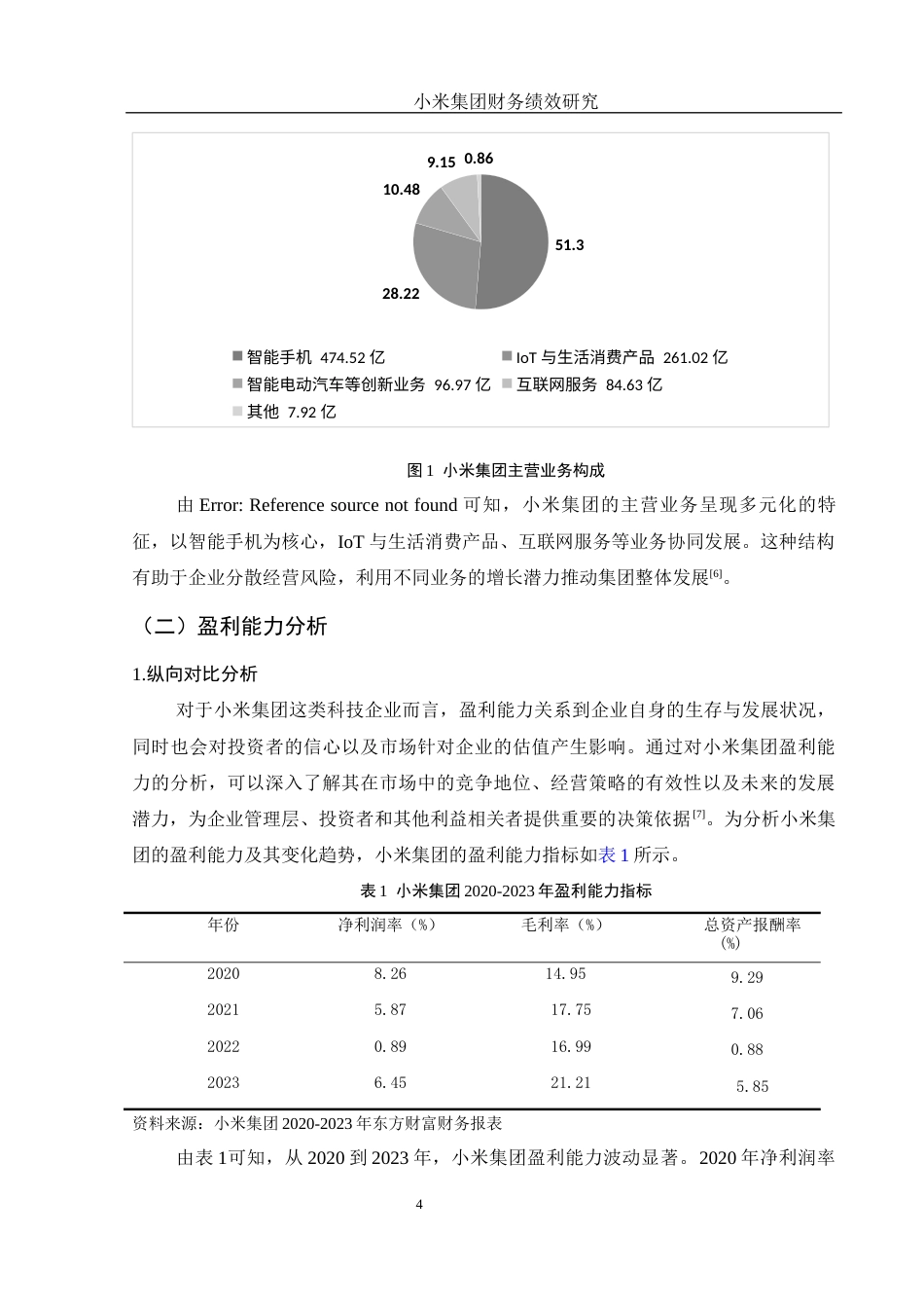 25年WH财务管理 小米集团财务绩效研究11.44-AI14.19-约11790字符.docx_第5页
