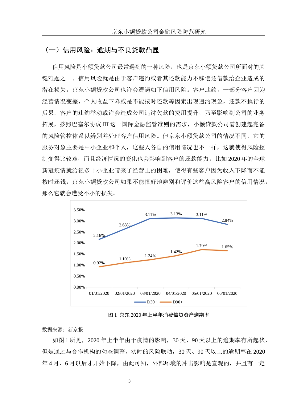 25年WH金融工程 京东小额贷款公司金融风险防范研究3.0-AI16.02-约11578字符.docx_第4页