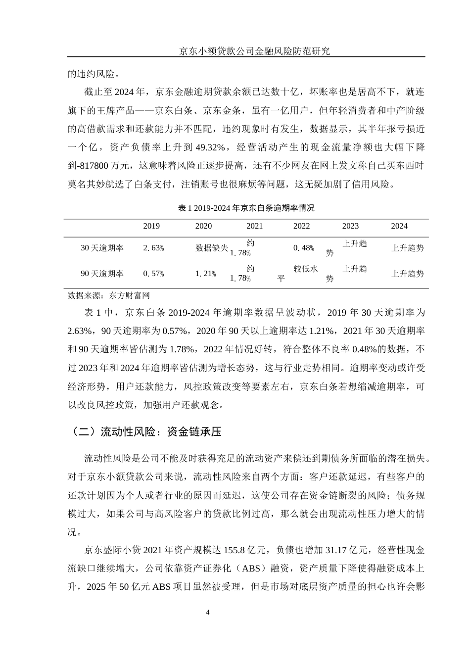 25年WH金融工程 京东小额贷款公司金融风险防范研究3.0-AI16.02-约11578字符.docx_第5页