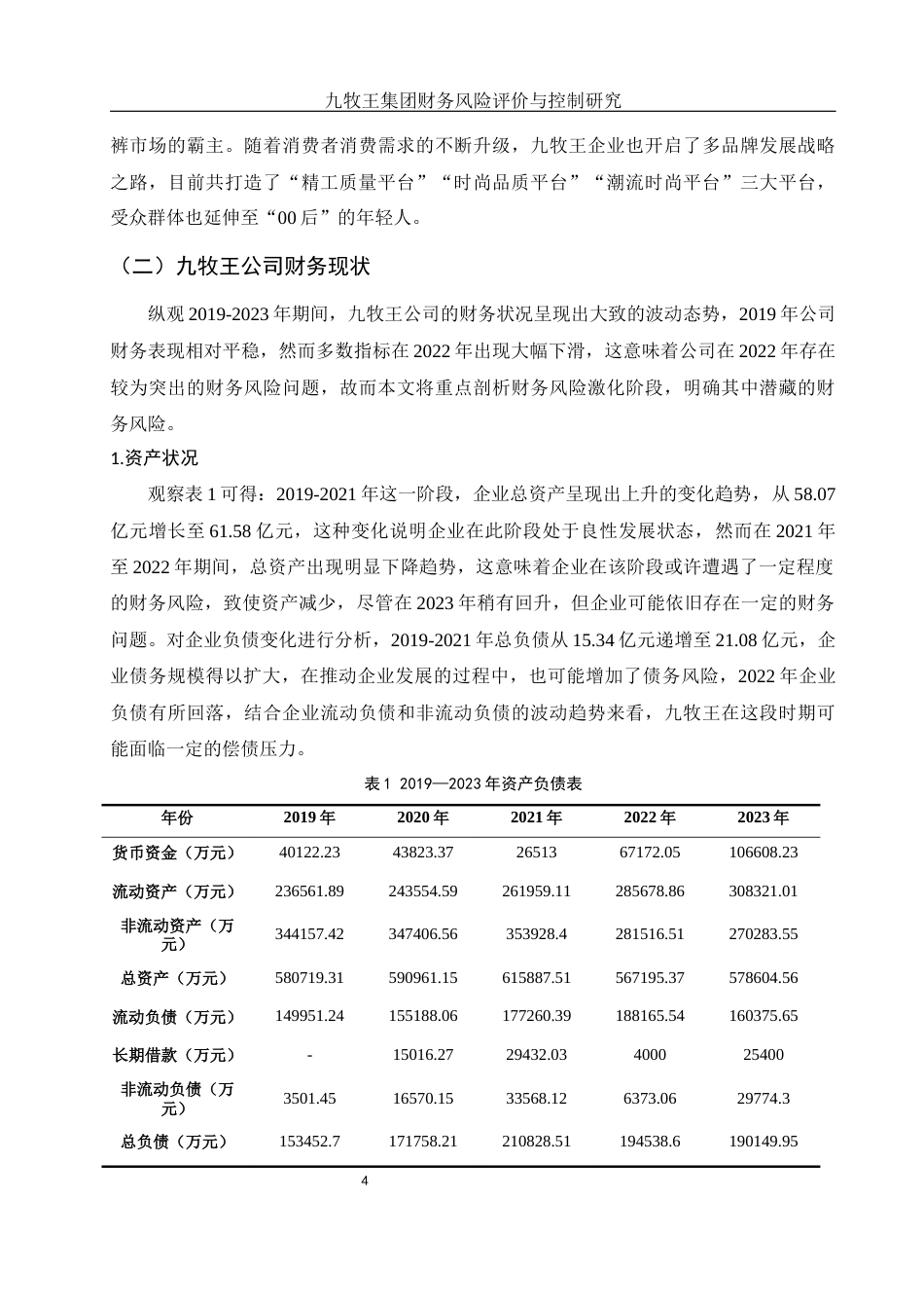 25年WH财务管理 九牧王集团财务风险评价与控制研究19.91-AI1.11-约10448字符.docx_第5页