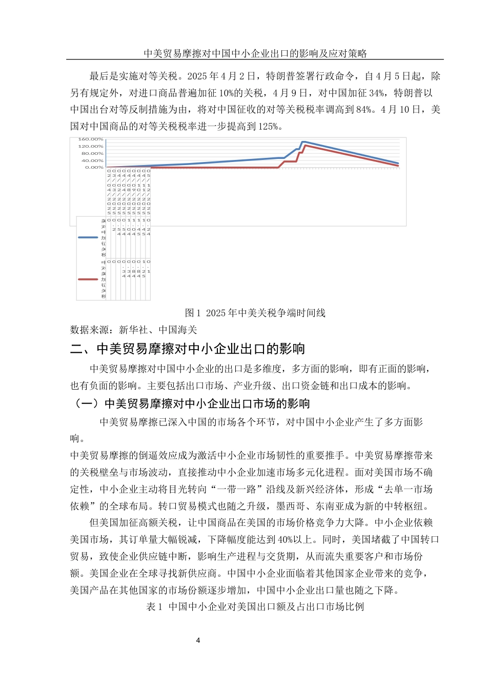 25年WH国际经济与贸易 中美贸易摩擦对中国中小企业出口的影响及应对策略6.0-AI21.34-约11759字符.docx_第5页