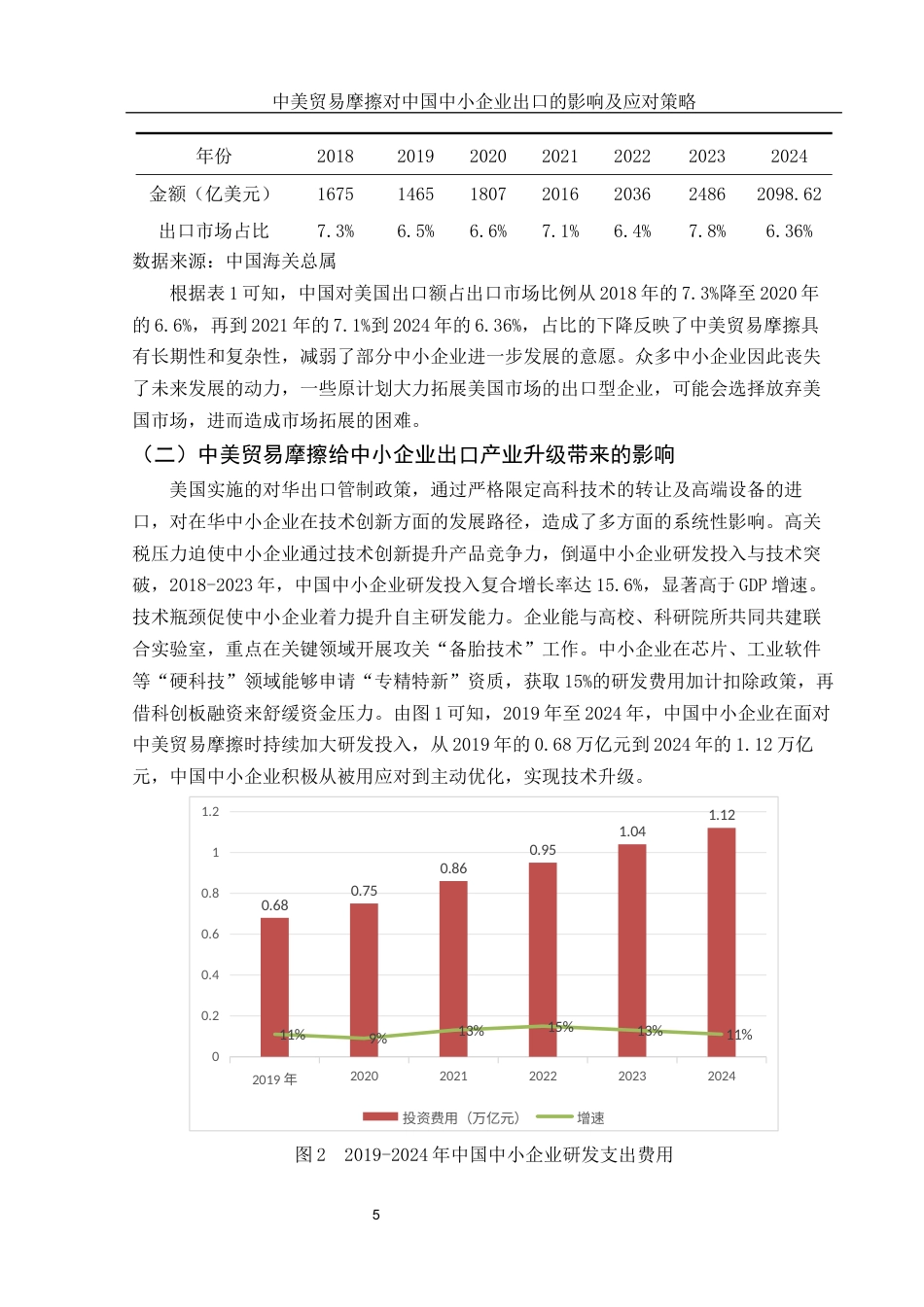 25年WH国际经济与贸易 中美贸易摩擦对中国中小企业出口的影响及应对策略6.0-AI21.34-约11759字符.docx_第6页