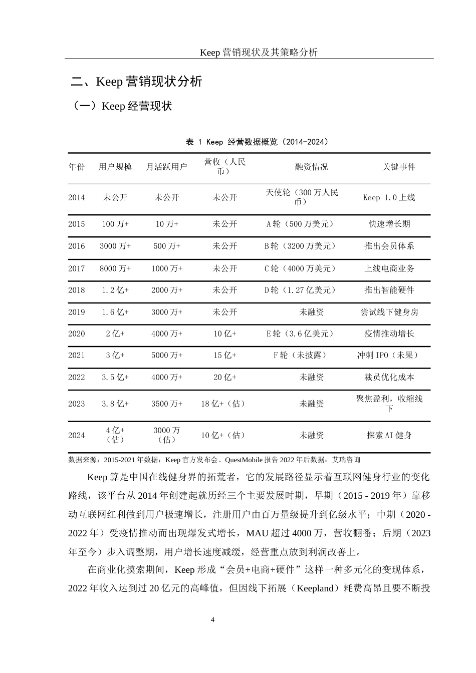 25年WH市场营销 Keep营销现状及其策略分析3.96-AI5.02-约10535字符.docx_第6页