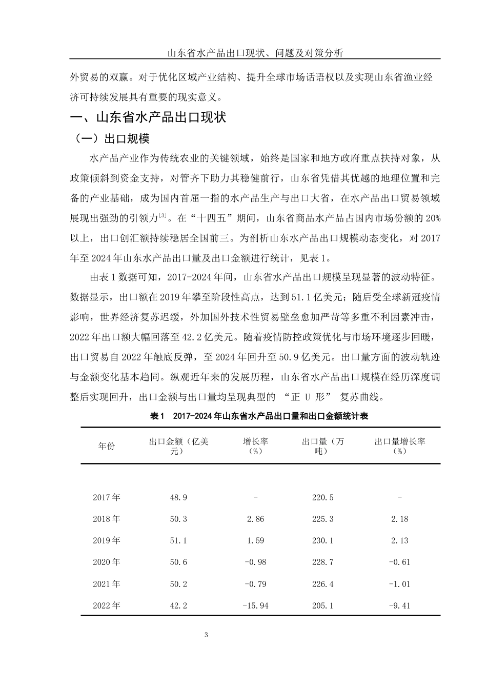 25年WH国际经济与贸易 山东省水产品出口现状、问题及对策分析27.43-AI36.86-约10280字符.docx_第4页