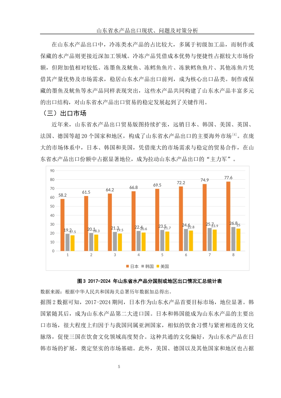 25年WH国际经济与贸易 山东省水产品出口现状、问题及对策分析27.43-AI36.86-约10280字符.docx_第6页