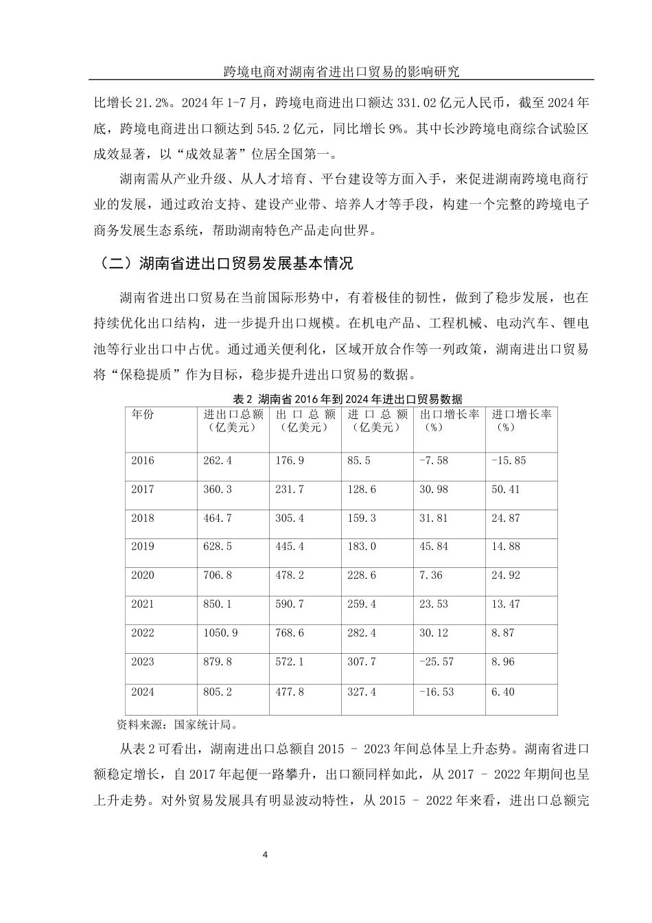 25年WH国际经济与贸易 跨境电商对湖南省进出口贸易的影响研究12.05-AI0.0-约14223字符.docx_第5页